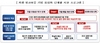[NSP PHOTO]캠코, 워크아웃기업‧부실징후기업 지원 확대 시행…20억원 이내 지급 보증