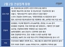 [NSP PHOTO][건설업계동향]삼성물산, 지난해 영업이익 고른 성적 활짝…HJ중공업, 900억 규모 포항학산1구역 재건축 수주
