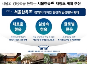 [NSP PHOTO]서울시, 한옥 건축 심의기준 대폭개편 등 서울한옥4.0 재창조계획 수립