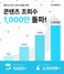 [NSP PHOTO]소프트스피어 메타브, 오픈 9개월 만에 콘텐츠 조회수 1000만 돌파