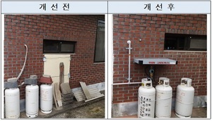 [NSP PHOTO]군산시, LPG 금속배관 시공·가스타이머콕 보급사업 시행