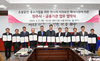 [NSP PHOTO]원주시, 한시적 이차보전 확대 지원 업무협약 체결