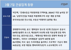 [NSP PHOTO][건설업계동향]건설사들, 잇따라 해외 건설공사 기공식‧준공식 열어…전세사기 예방, 제도적 장치 만들어야