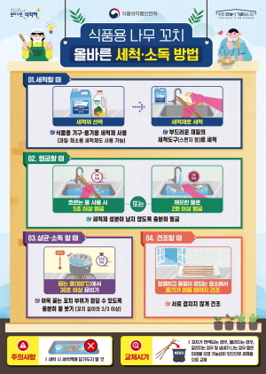 NSP통신-식품용 나무 꼬치 세척, 소독 방법. (오산시)