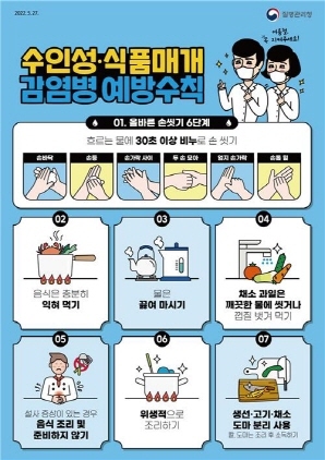 NSP통신-강릉시 수인성·식품매개 감염병 주의보 안내문. (강릉시)