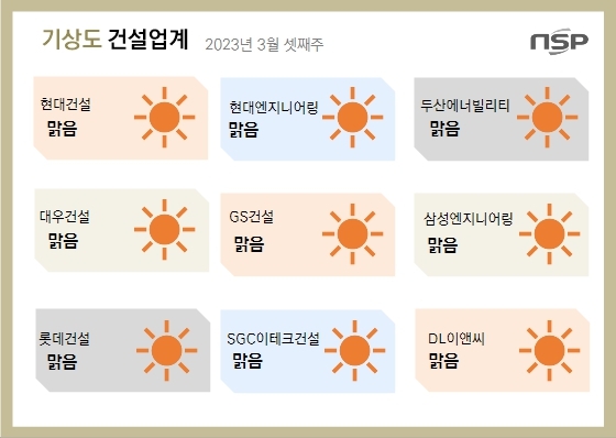 (정의윤 기자)