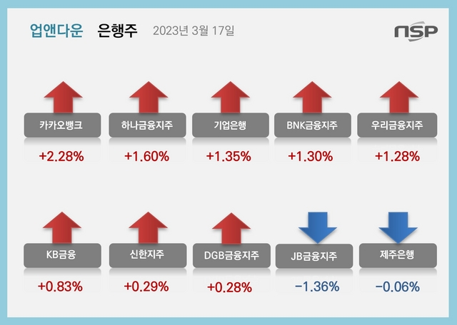 (강수인 기자)