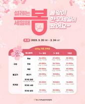 [NSP PHOTO]한우자조금관리위원회 온라인 한우장터 운영