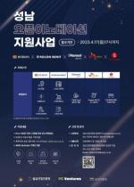 (NSP NEWS Image)성남산업진흥원, 성남 오픈이노베이션 지원사업 참여기업 모집