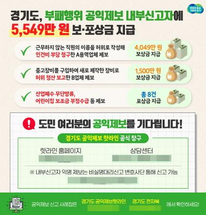 NSP통신-경기도 공익제보 내부신고자 보상금 지급 안내. (이미지 = 경기도)