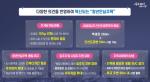 [NSP PHOTO]서울시, 청년안심주택 12만 가구 공급…임대료·관리비 인하로 주거비 부담 완화