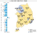 [NSP PHOTO]주간 아파트 매매가 -0.22% 하락폭 확대…서울 하락세 유지·세종 소폭 상승세