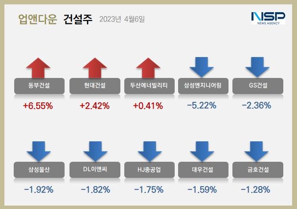 NSP통신- (사진 = 정의윤 기자)