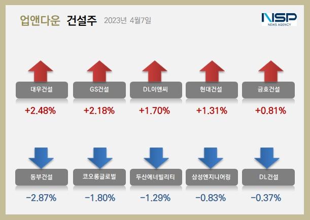 NSP통신- (사진 = 정의윤 기자)