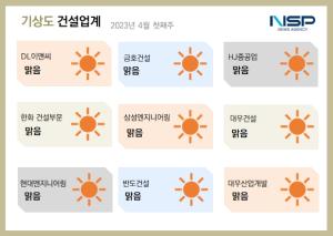 [NSP PHOTO][건설업계기상도]DL이앤씨·삼성엔지니어링 맑음