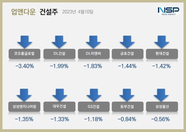 NSP통신- (사진 = 정의윤 기자)