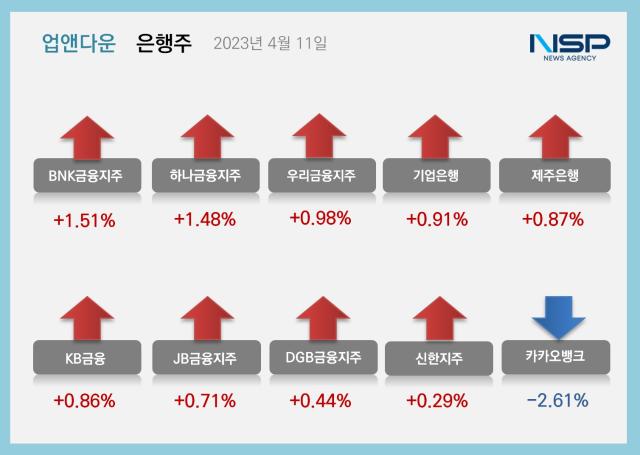 NSP통신- (이미지 = 강수인 기자)