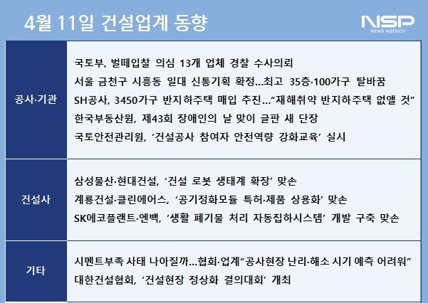 NSP통신- (사진 = 정의윤 기자)