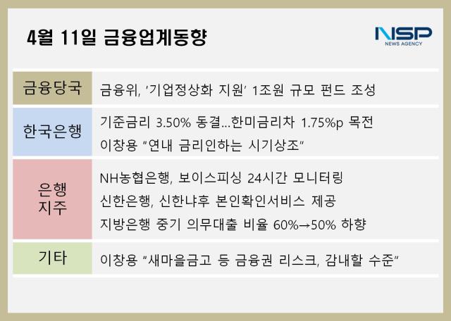 NSP통신- (= 강수인 기자)