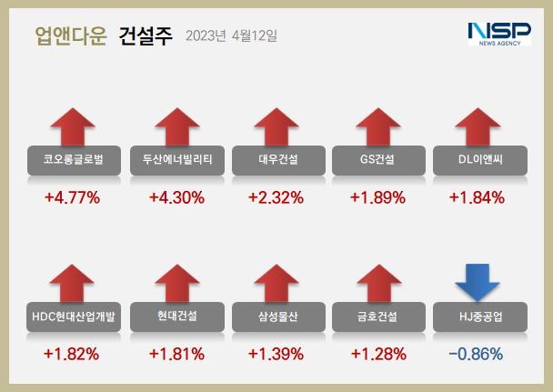 NSP통신- (사진 = 정의윤 기자)