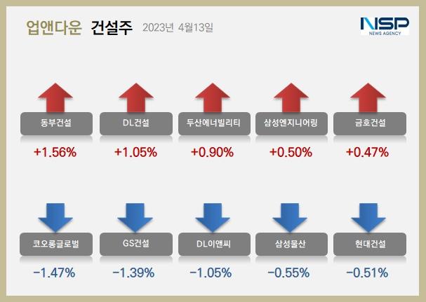 NSP통신- (사진 = 정의윤 기자)