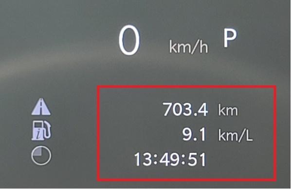 NSP통신-총 703.4km를 13시간 49분 51초 동안 시승한 후 2023년형 지프 그랜드 체로키 L 써밋 리저브 모델의 실제 연비 9.1km/ℓ 기록 (사진 = 강은태 기자)
