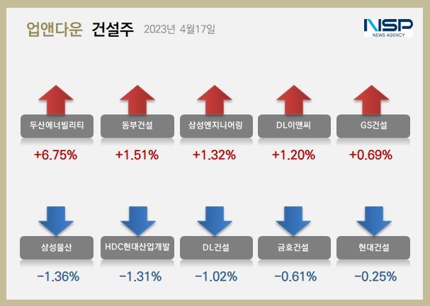 NSP통신- (이미지 = 정의윤 기자)