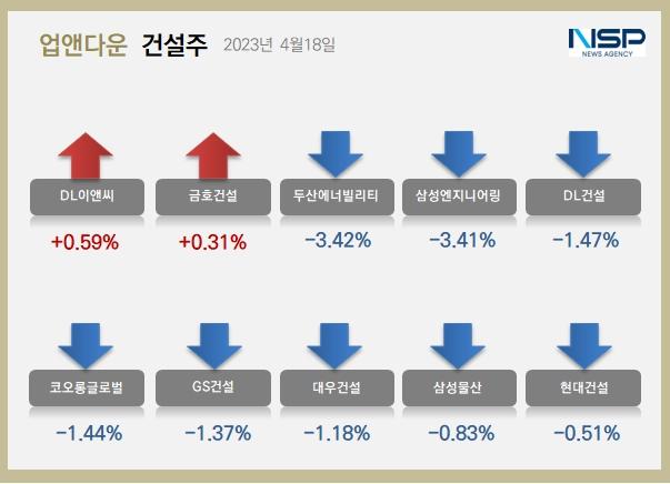 NSP통신- (이미지 = 정의윤 기자)