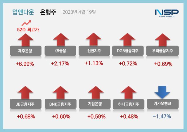 NSP통신- (이미지 = 강수인 기자)