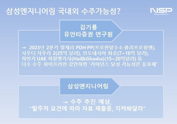 NSP통신- (이미지 = 정의윤 기자)