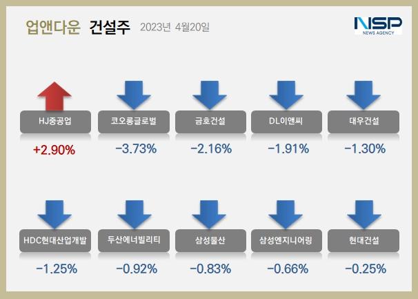 NSP통신- (이미지 = 정의윤 기자)