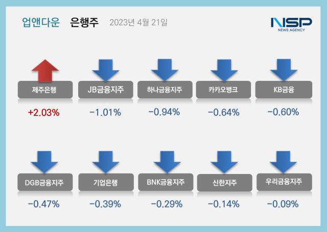 NSP통신- (이미지 = 강수인 기자)