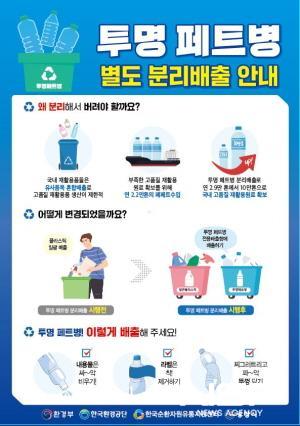 NSP통신-투명페트병 분리배출 안내 포스터 (이미지 = 광양시청)