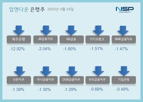 NSP통신- (이미지 = 강수인 기자)