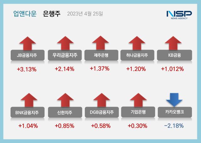 NSP통신- (이미지 = 강수인 기자)