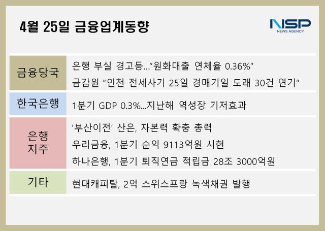 NSP통신- (이미지 = 강수인 기자)