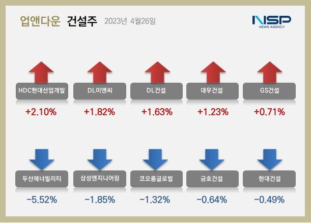 NSP통신- (이미지 = 정의윤 기자)