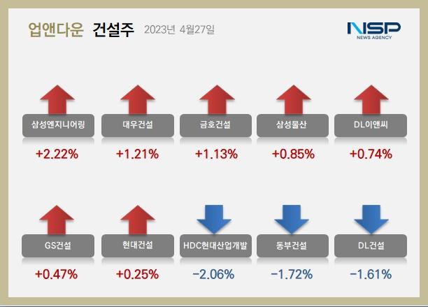 NSP통신- (이미지 = 정의윤 기자)