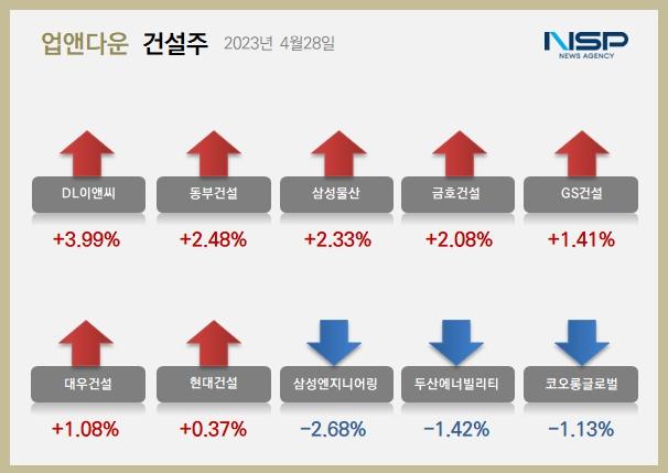 NSP통신- (이미지 = 정의윤 기자)