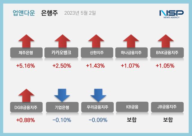 NSP통신- (이미지 = 강수인 기자)