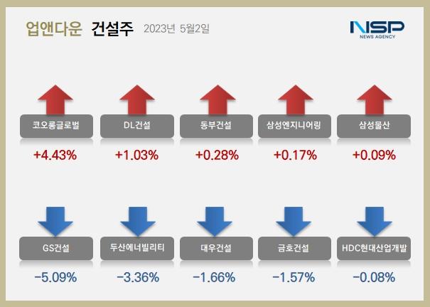 NSP통신- (이미지 = 정의윤 기자)