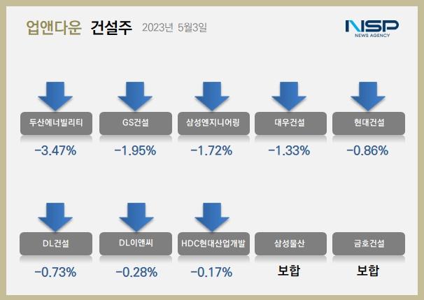 NSP통신- (이미지 = 정의윤 기자)