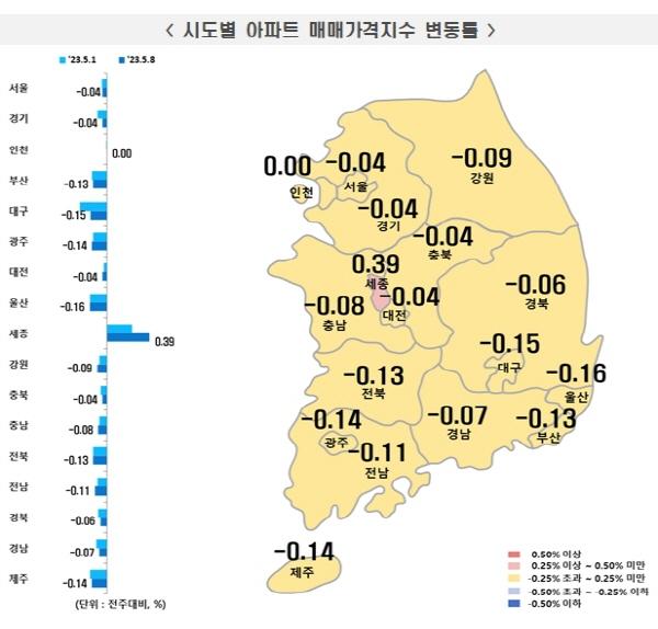 NSP통신- (이미지 = 한국부동산)