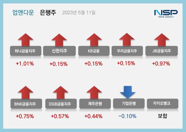 NSP통신- (이미지 = 강수인 기자)