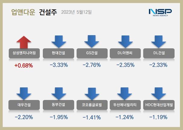 NSP통신- (이미지 = 정의윤 기자)