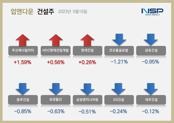 NSP통신- (이미지 = 정의윤 기자)