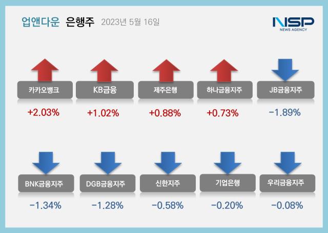 NSP통신- (이미지 = 강수인 기자)