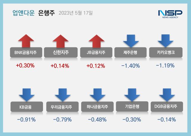 NSP통신- (이미지 = 강수인 기자)