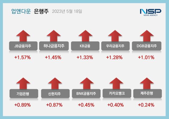 NSP통신- (이미지 = 강수인 기자)