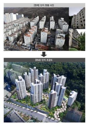 [NSP PHOTO]성남시, 성지·궁전아파트 재건축 사업시행계획 인가